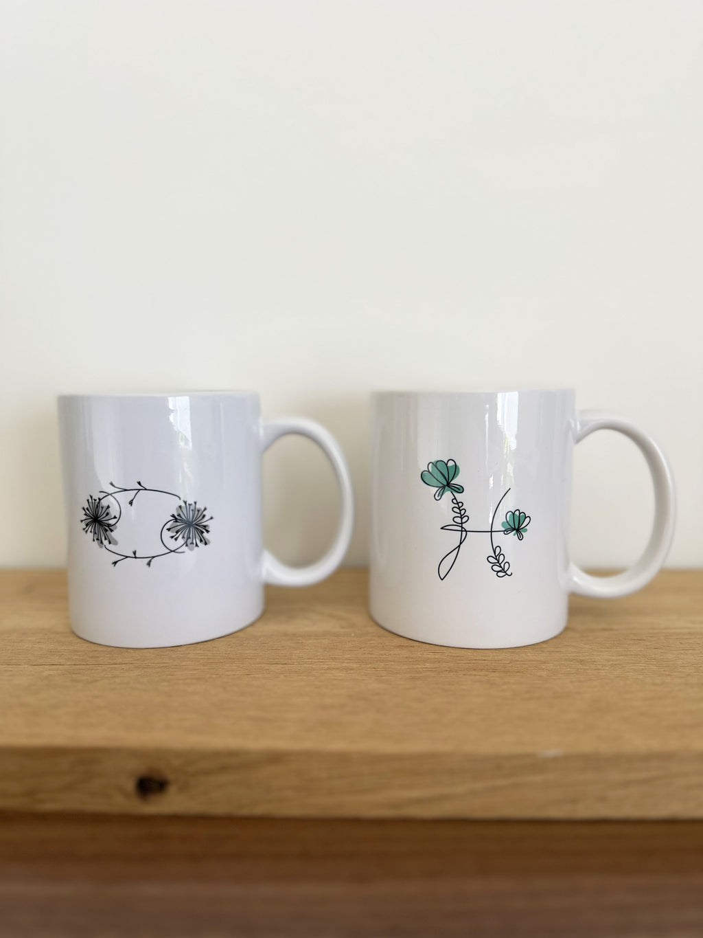 Mug signes astrologiques
